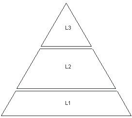 ../_images/protocollayer.jpg